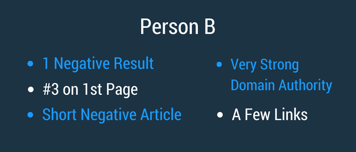 Person B online reputation repair example